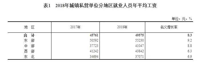 1557805136501836.jpg 收入2-w.jpg