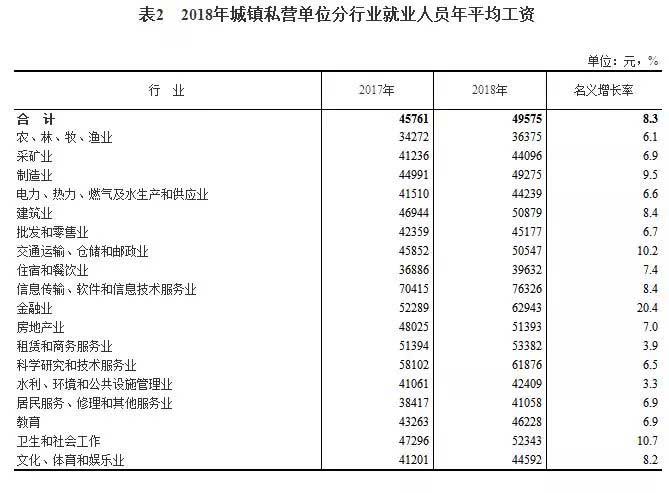 1557805166390814.jpg 收入3-w.jpg