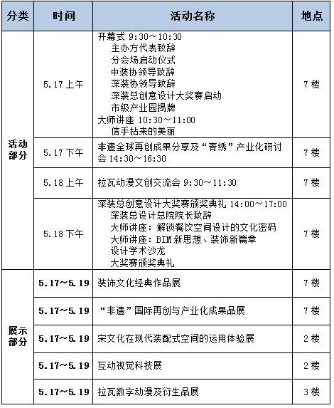 1557912956159906.jpg 活動流程-W.jpg