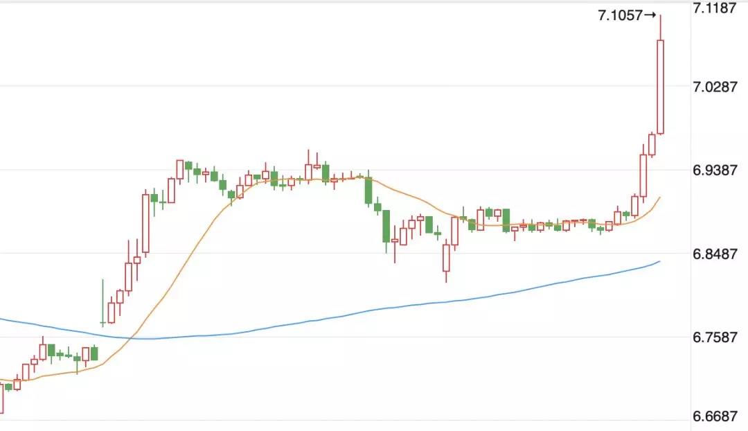 1564995801118066.jpg 美元1.jpg