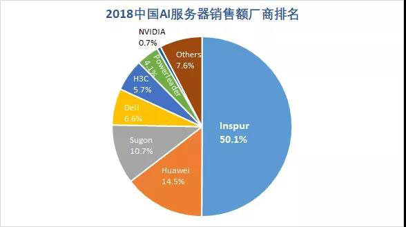 1572849240215589.jpg 浪潮1-w.jpg