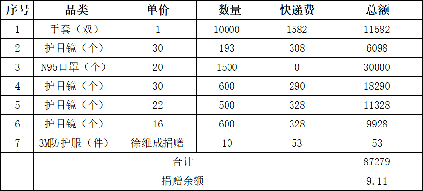 1583374351767385.png 1583374351767385.png