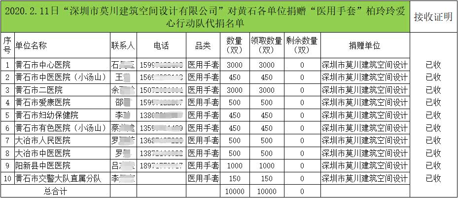 1583374408146996.jpg 1583374408146996.jpg