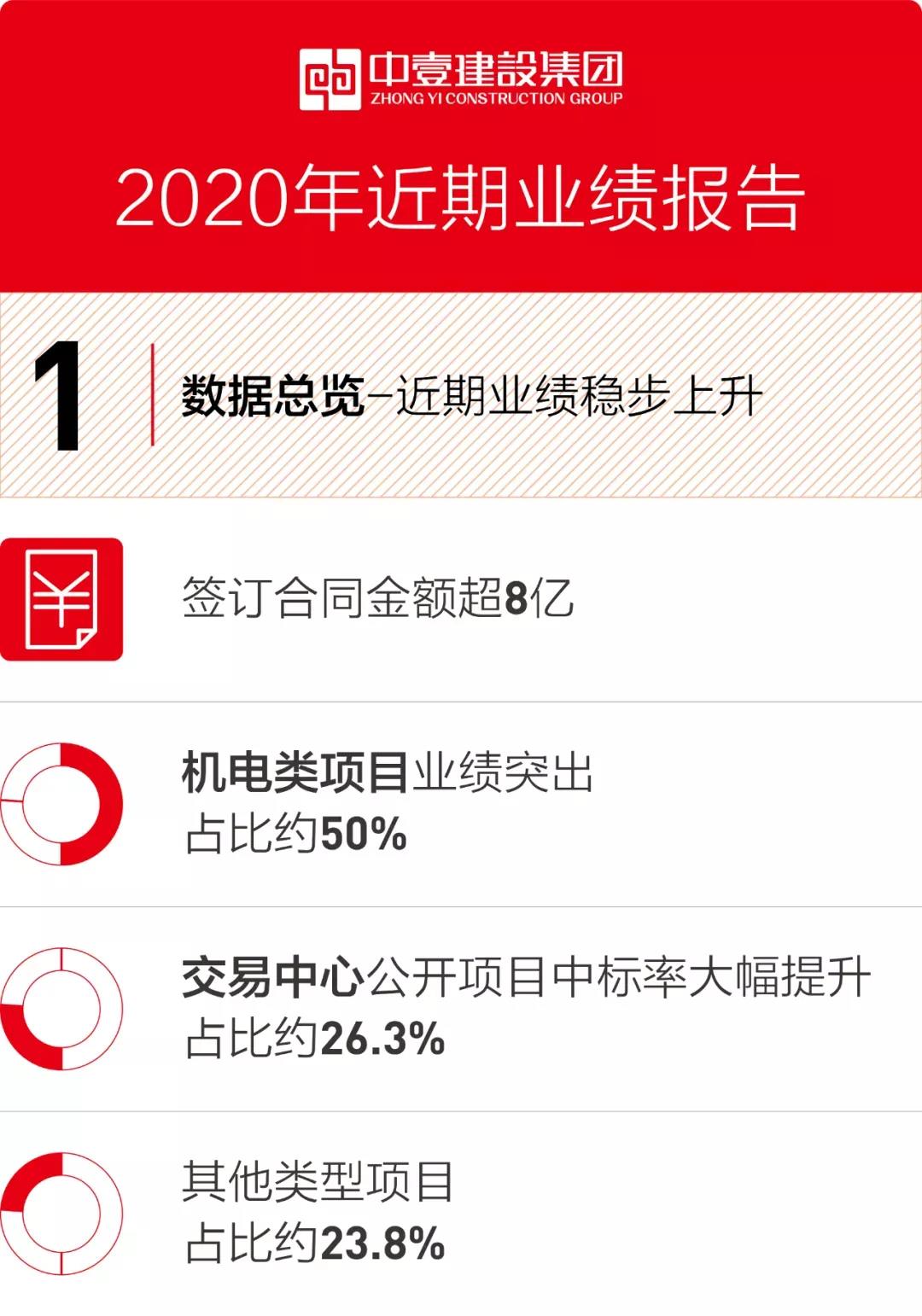 1598232449213351.jpg 1598232449213351.jpg