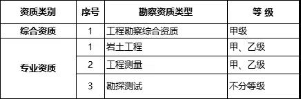 1605258704614063.jpg 勘探.jpg