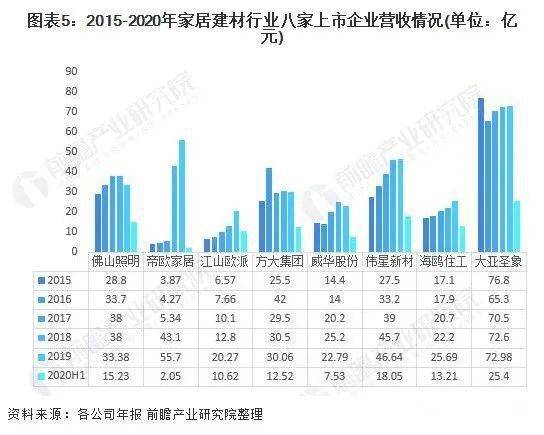 1608257765101585.jpeg 營(yíng)收.jpeg