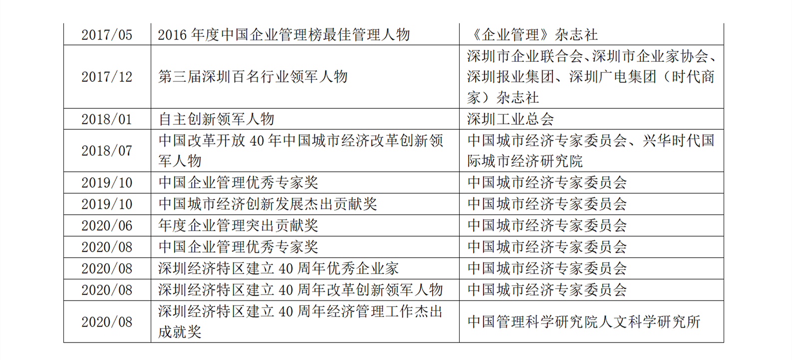 1624930676797809.png 1624930676797809.png