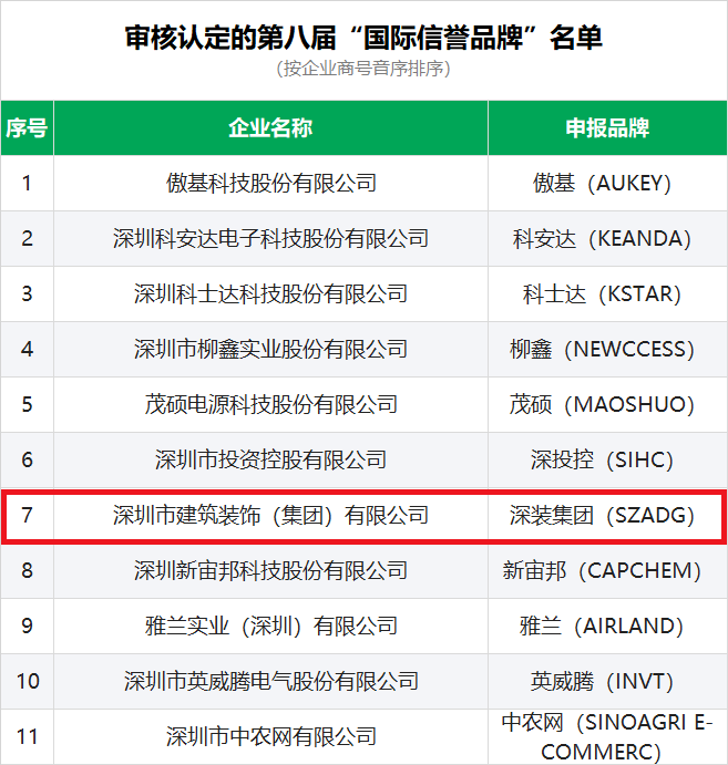 1649311434584371.png 微信圖片_20220407140215.png