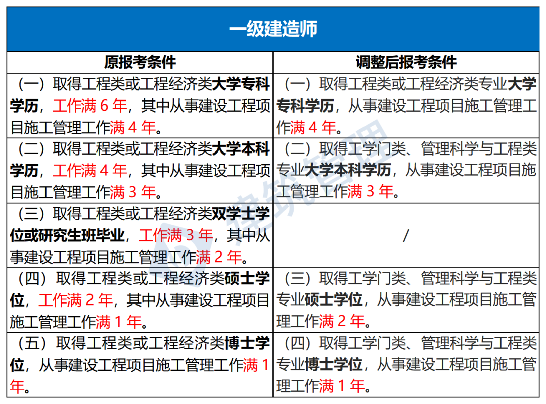 1662599384169114.png 微信圖片_20220908090913.png