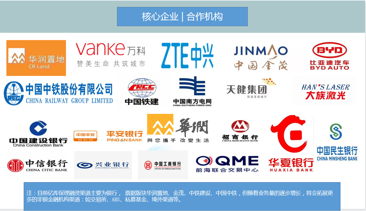 1671501486612170.png 圖片1.png