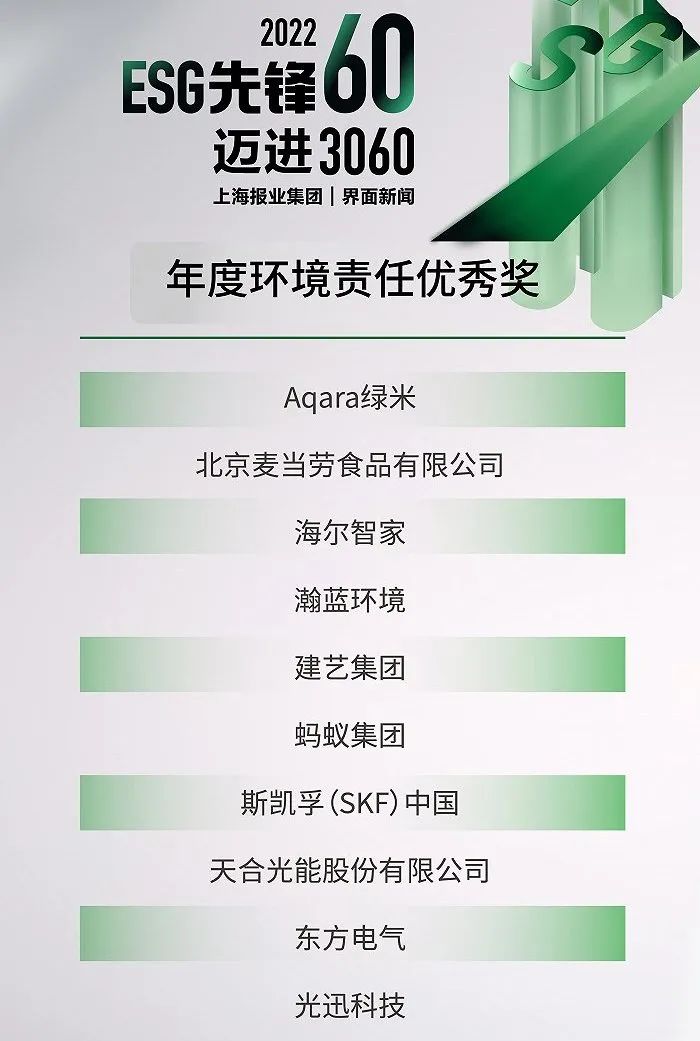 1671678875867133.jpg 微信圖片_20221222111211.jpg