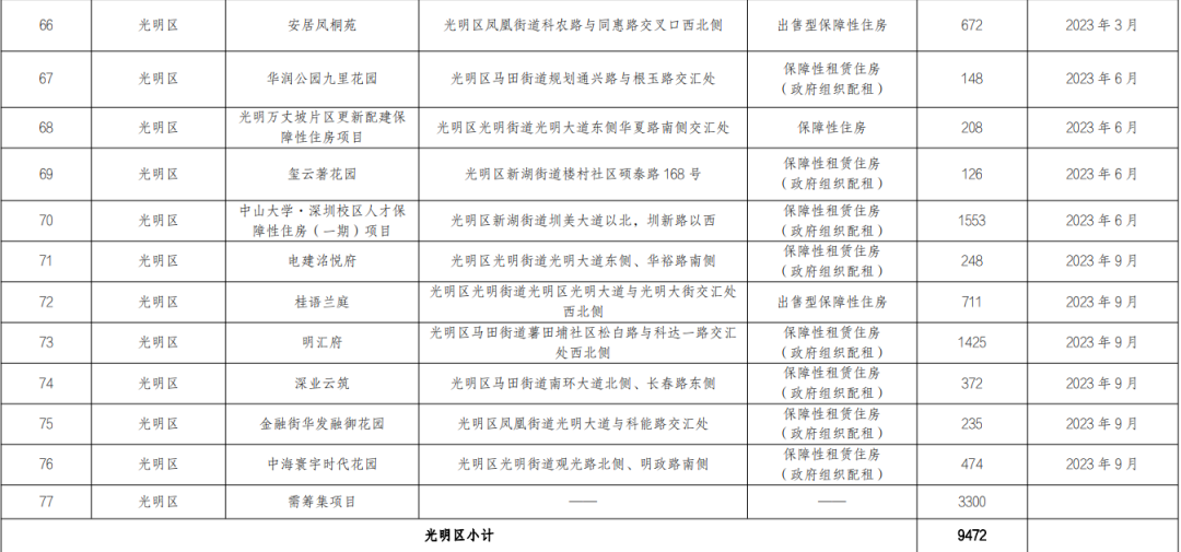 1683773692485097.png 微信圖片_20230511104352.png